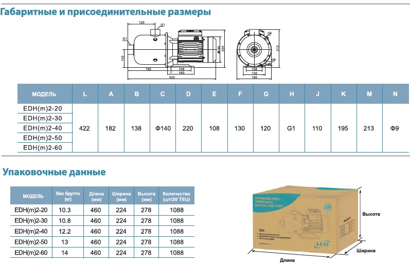 Габариты насос поверхн. многоступенчатый LEO EDHm 2-(20-60).jpg